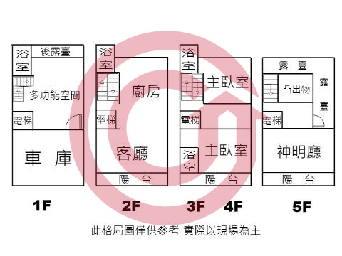 格局圖