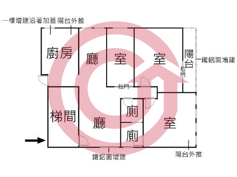 格局圖