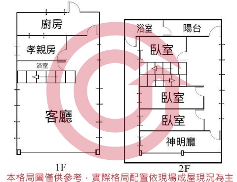 格局圖