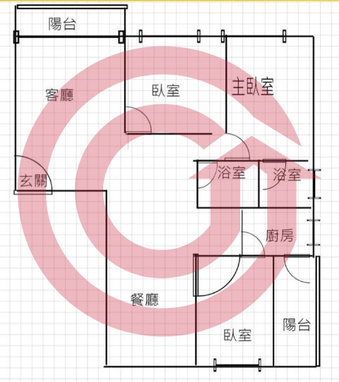 格局圖