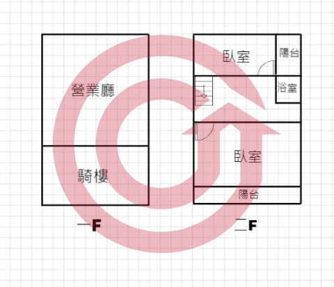 格局圖