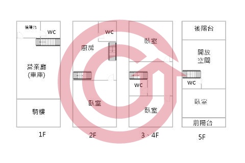 格局圖