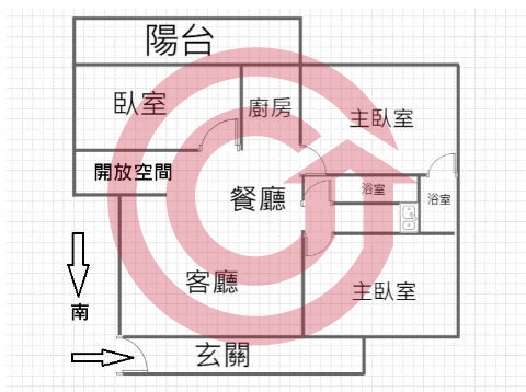 格局圖