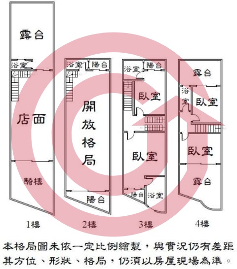 格局圖