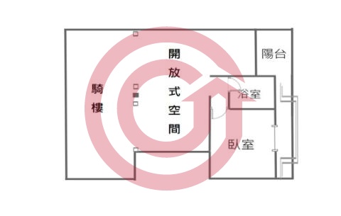 格局圖