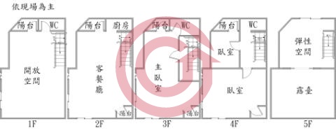 格局圖