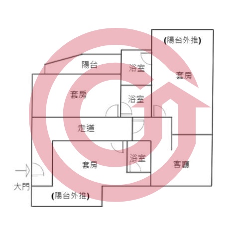 格局圖