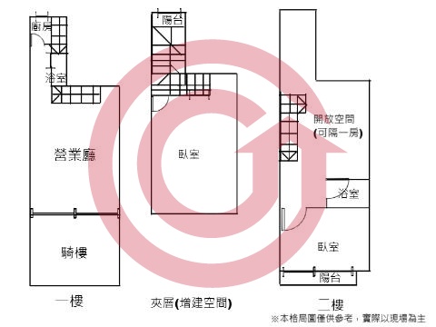 格局圖