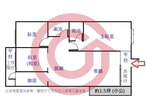 格局圖