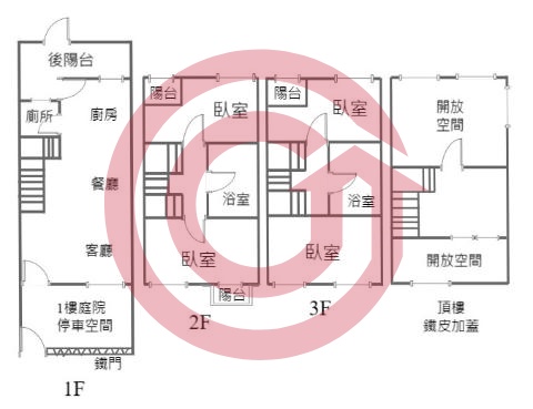 格局圖