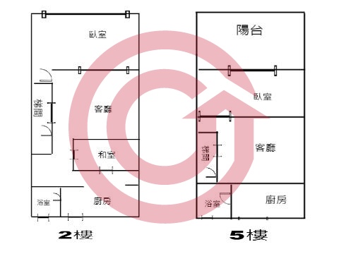 格局圖