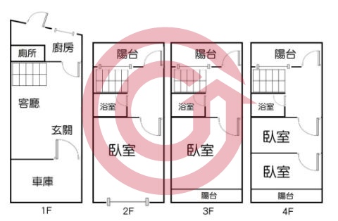 格局圖