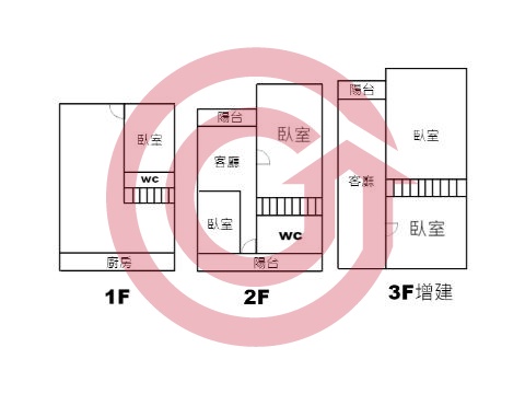 格局圖