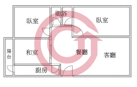 格局圖