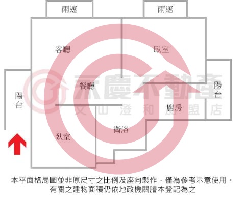 格局圖