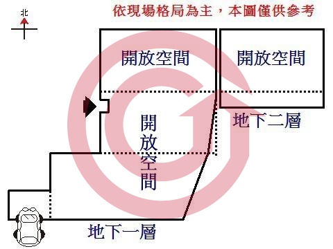 格局圖