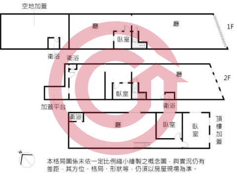 格局圖