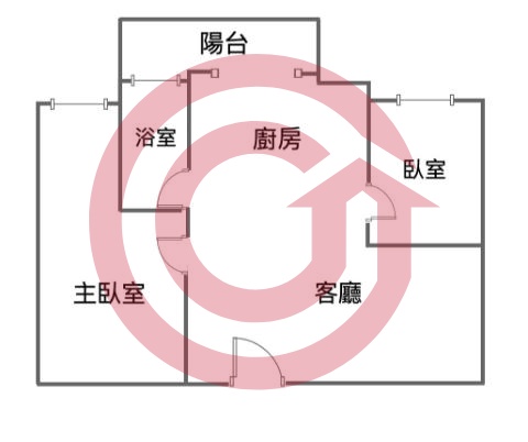 格局圖