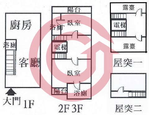 格局圖