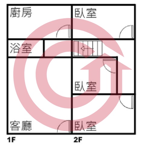 格局圖