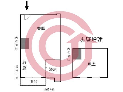 格局圖