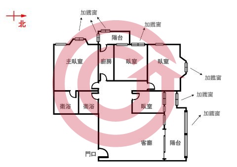 格局圖