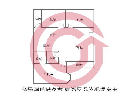 格局圖