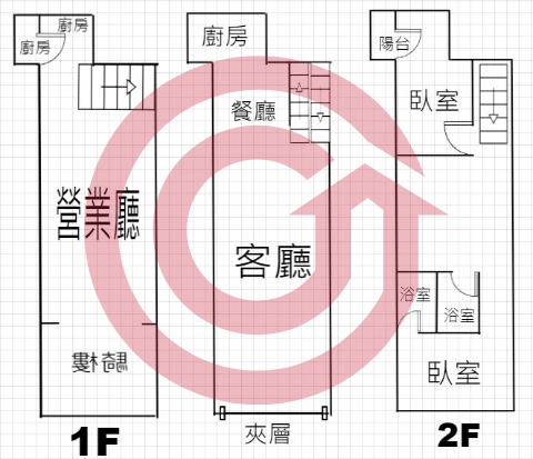 格局圖