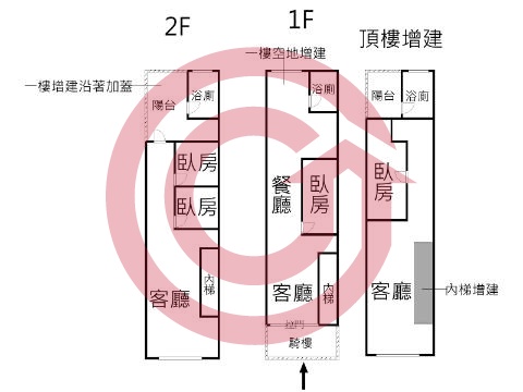 格局圖