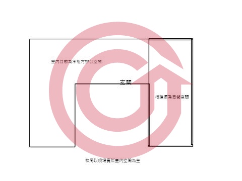 格局圖