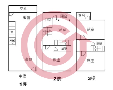 格局圖