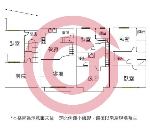 格局圖