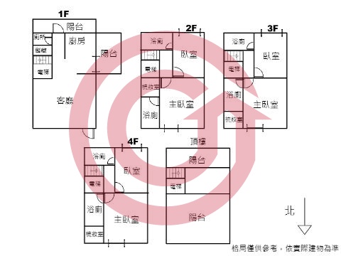 格局圖