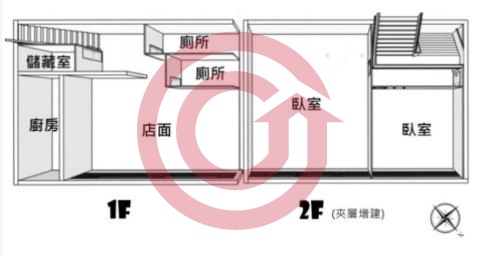 格局圖