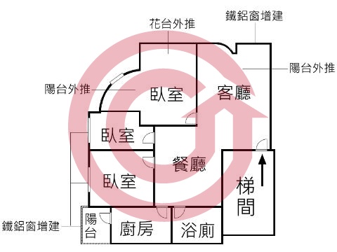 格局圖