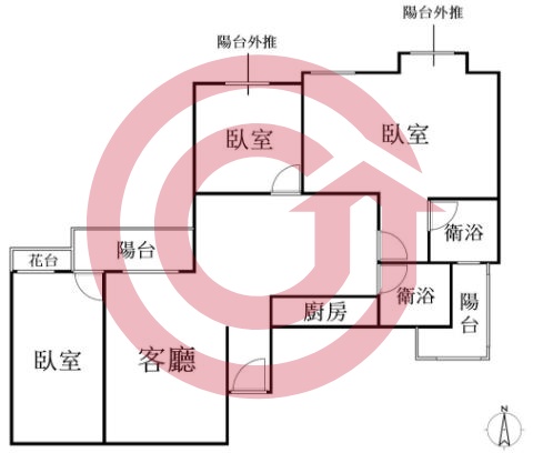 格局圖