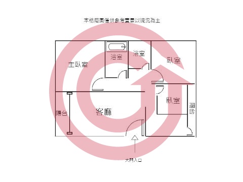 格局圖