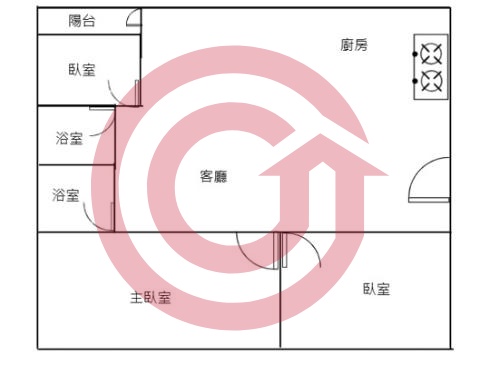 格局圖