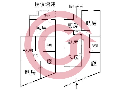 格局圖