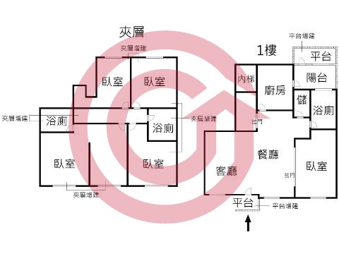 格局圖