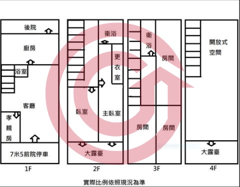 格局圖