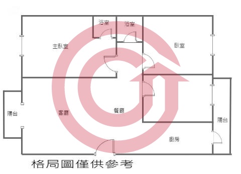 格局圖