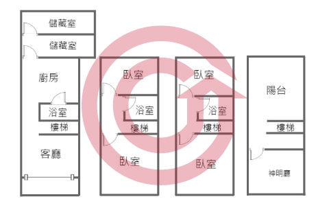 格局圖