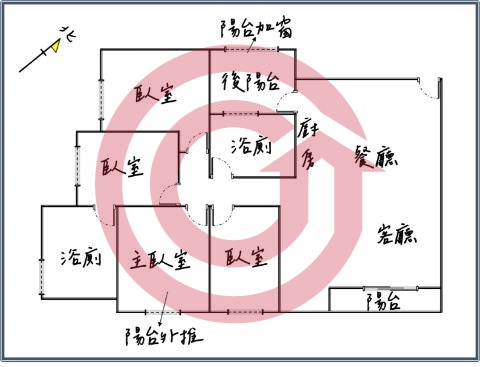 格局圖