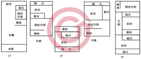 格局圖