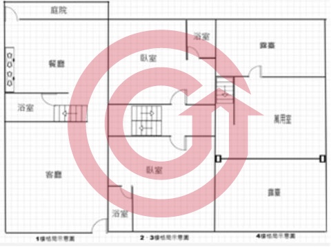 格局圖