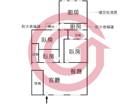 格局圖