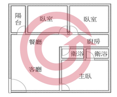 格局圖