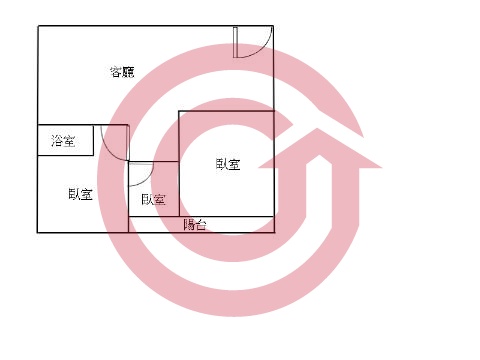 格局圖