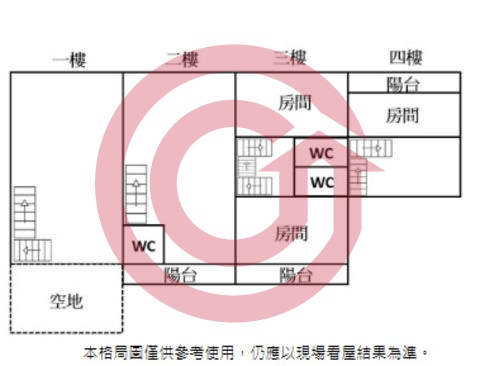 格局圖